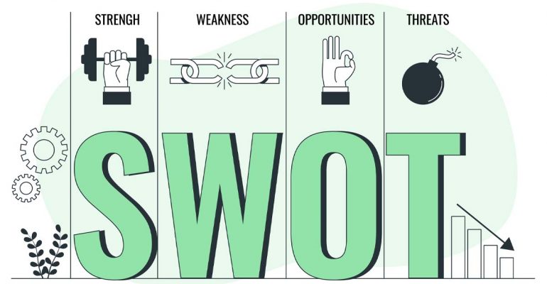 SWOT Analysis